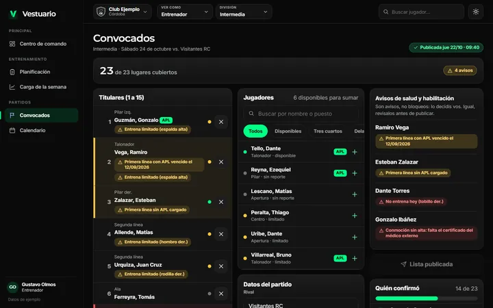 Convocatoria con titulares, jugadores disponibles para sumar y avisos de salud y habilitación. Abre la captura completa