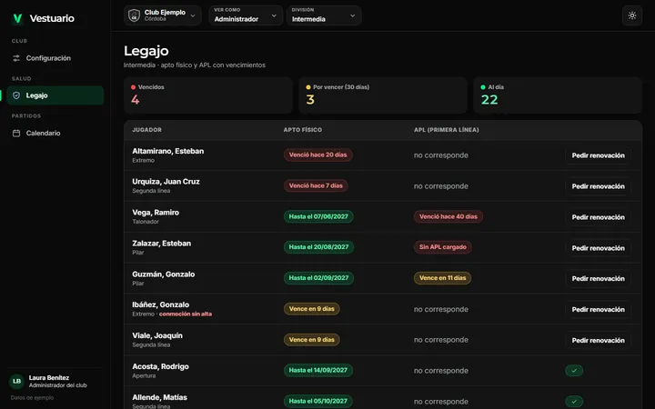Legajo con aptos físicos y APL: 4 vencidos, 3 por vencer y 22 al día. Abre la captura completa
