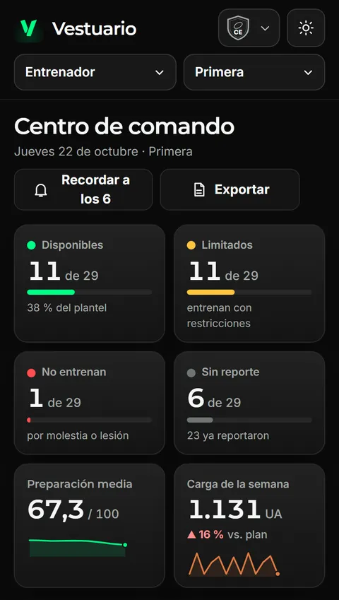Centro de comando en el celular del entrenador: disponibles, limitados, no entrenan y sin reporte